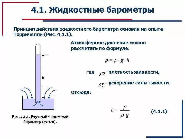 Принцип работы ртутного барометра физика 7 класс. Формула определения атмосферное давление давления. Определение атмосфер давления формула. Ртутный барометр схема устройства.