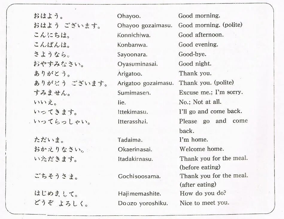 Привет на японском. Задания по японскому языку для начинающих. Задание для японского языка для начинающих. Задания для начинающих учить японский язык. Памятки японский язык.