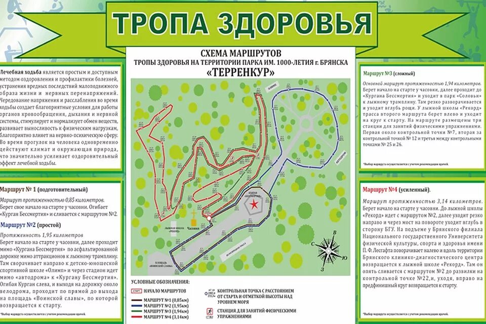 Сколько длится парк. Тропа здоровья Нефтекамск схема. Схема тропы здоровья Нефтекамск. Тропа здоровья Березовский протяженность. Тропа здоровья Брянск Курган.