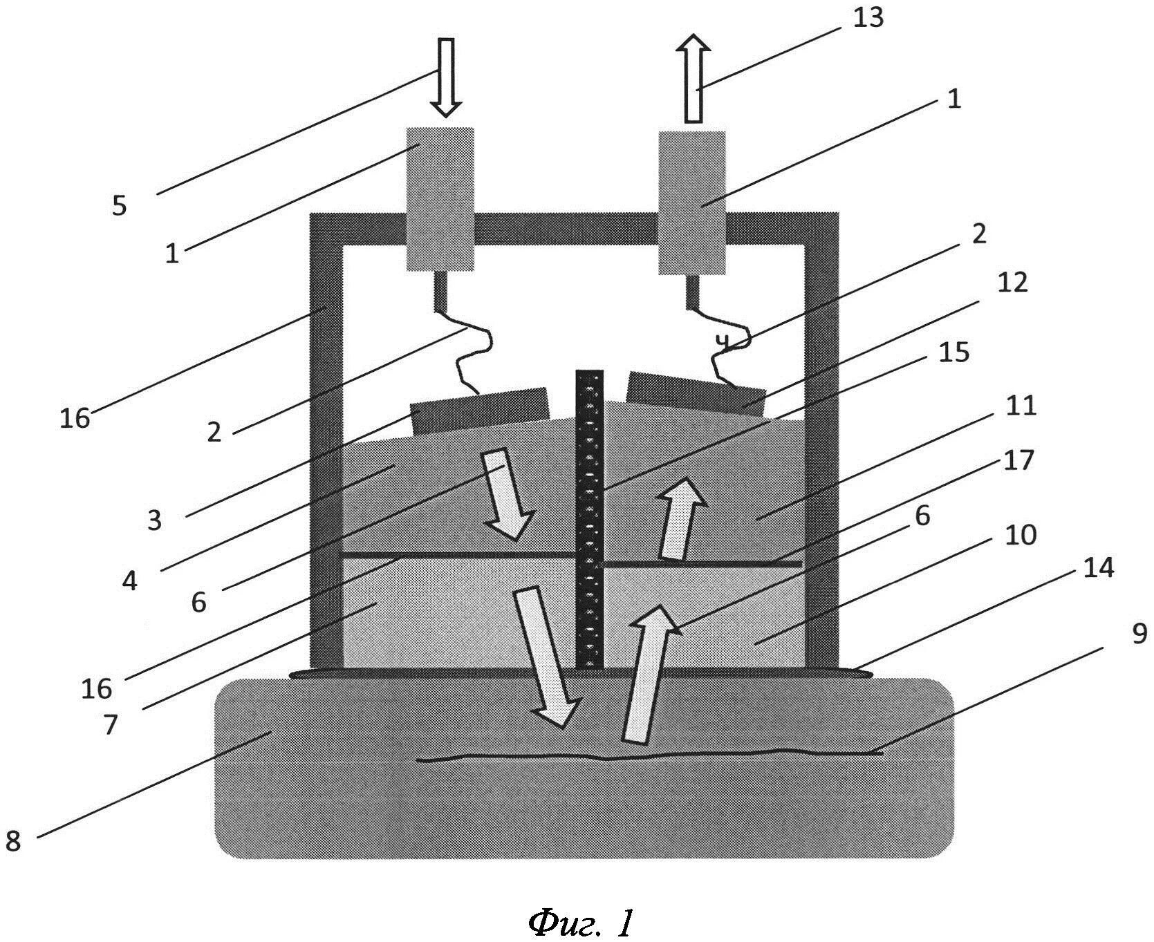 Раздельно-совмещенный преобразователь схема. Раздельно совмещенный. Раздельно совмещенный. Преобразователь п112-5,0-6-004 с кабелем. Конструкция наклонного преобразователя узк.