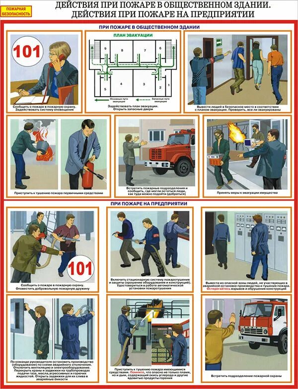 Действия при пожаре. Действия при пожаре плакат. Плакат действия при пожаре на предприятии. Действия при пожаре на предприятии.