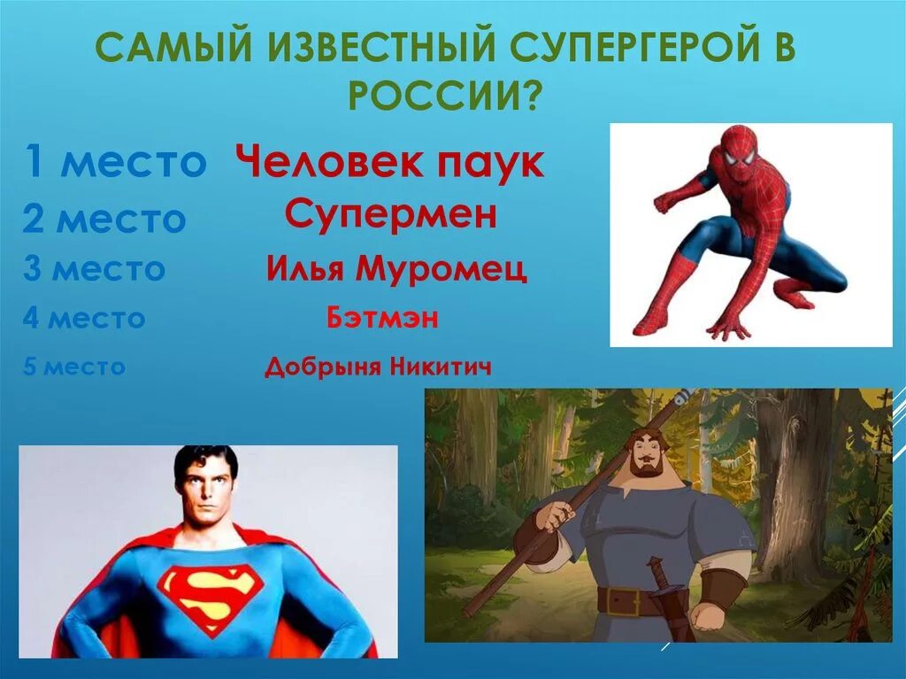 Самый известный Супергерой. Российские Супергерои. Супергероев в России. Человек Россия Супергерой.