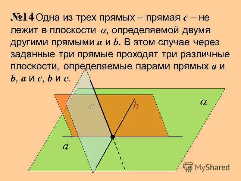три параллельные прямые пересекают плоскость. три плоскости проходящей через одну точку. через любые три точки проходит одна прямая. через три точки можно провести одну прямую. три прямые проходят через.