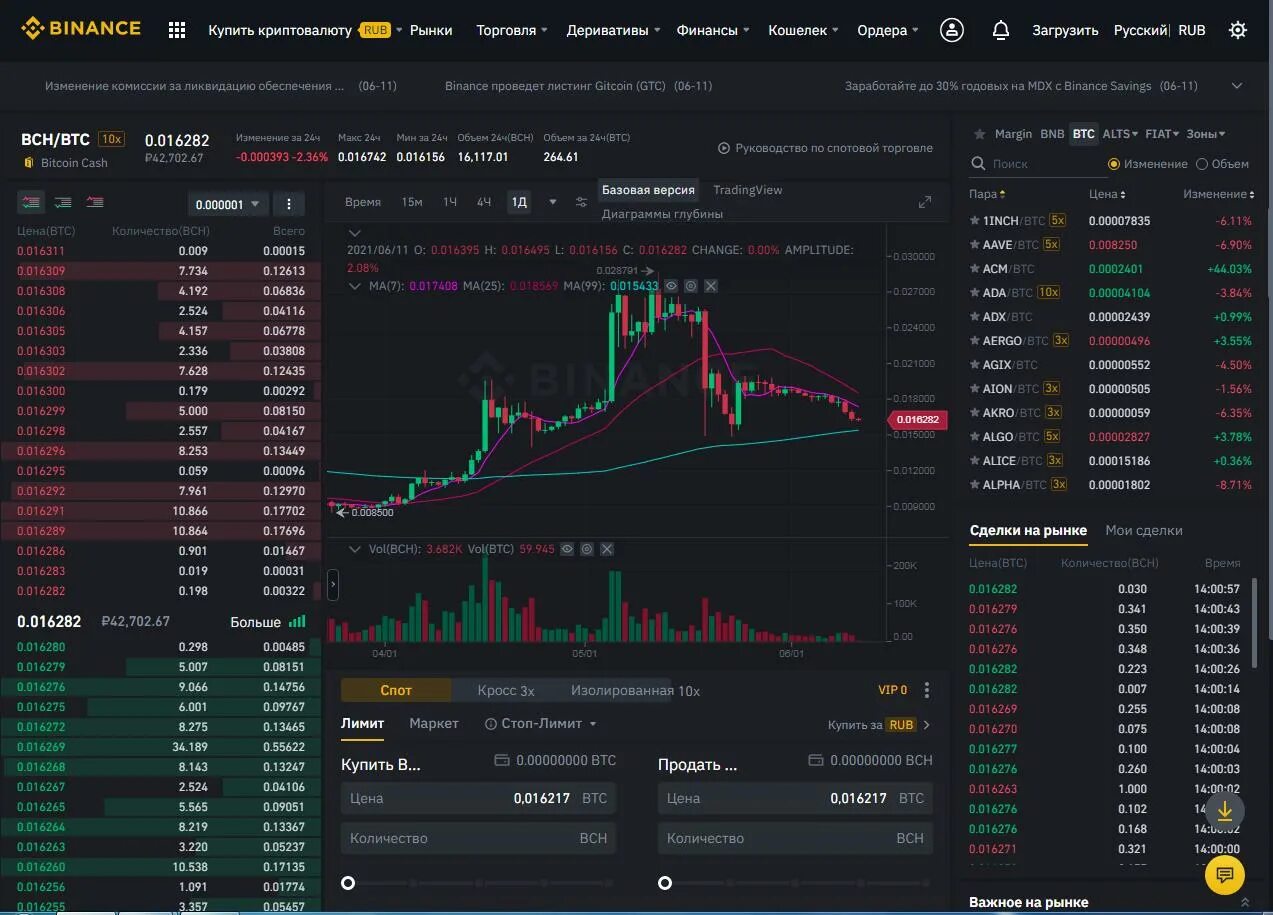 Как торгуется биткоин сейчас. Binance биржа. заработок биткоина приложение. биткоин заработок с выводом. заработать bitcoin cash.