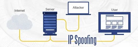 Address spoofing