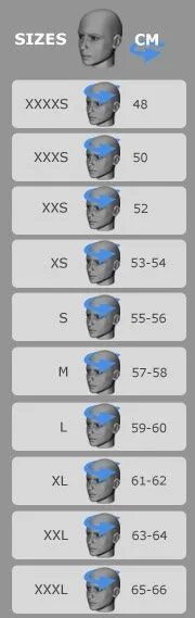 Подобрать мотошлем по размеру головы. Таблица размеров мотошлемов. Как выбрать размер шлема. Размер головы для мотошлема. Какой параметр определяет подбор шлем масок