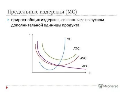 Характеристика общих затрат