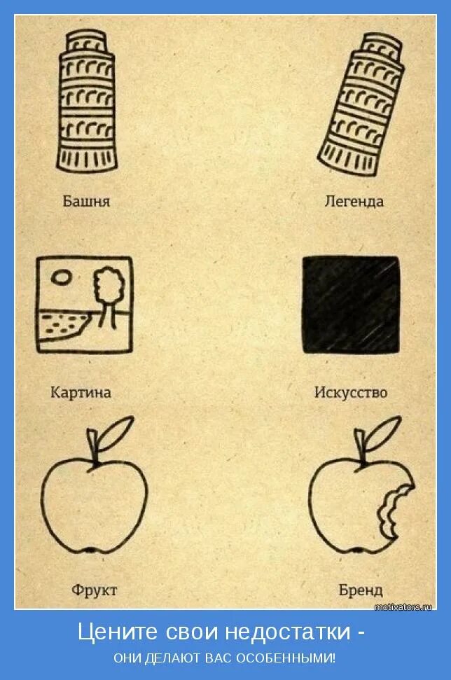 Цените свои недостатки они делают вас особенными. Цените свои недостатки. Цените свои недостатки они делают вас особенными картинки. Недостатки делают нас уникальными. Назовите свои недостатки