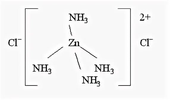 Nh4 2so4 nh4cl x o2 n2