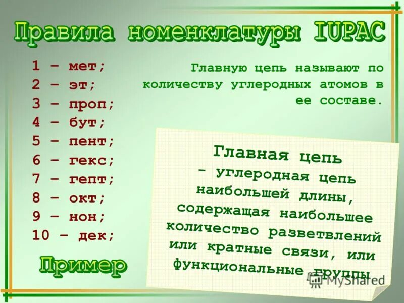 гекса гепта окта нона дека. рациональная и тривиальная номенклатура. гекса гепта окта нона дека. приставки моно ди три тетра. приставки ди три тетра пента гекса.