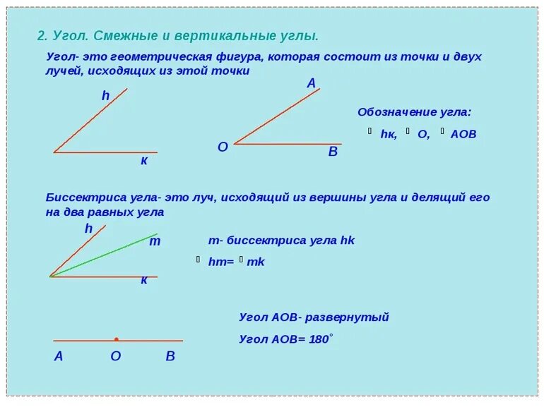 Какие углы смежные какие вертикальные. Как обозначают угол в геометрии. Что такое смежные углы в геометрии. Смежные и вертикальные углы. Как определить смежные углы.