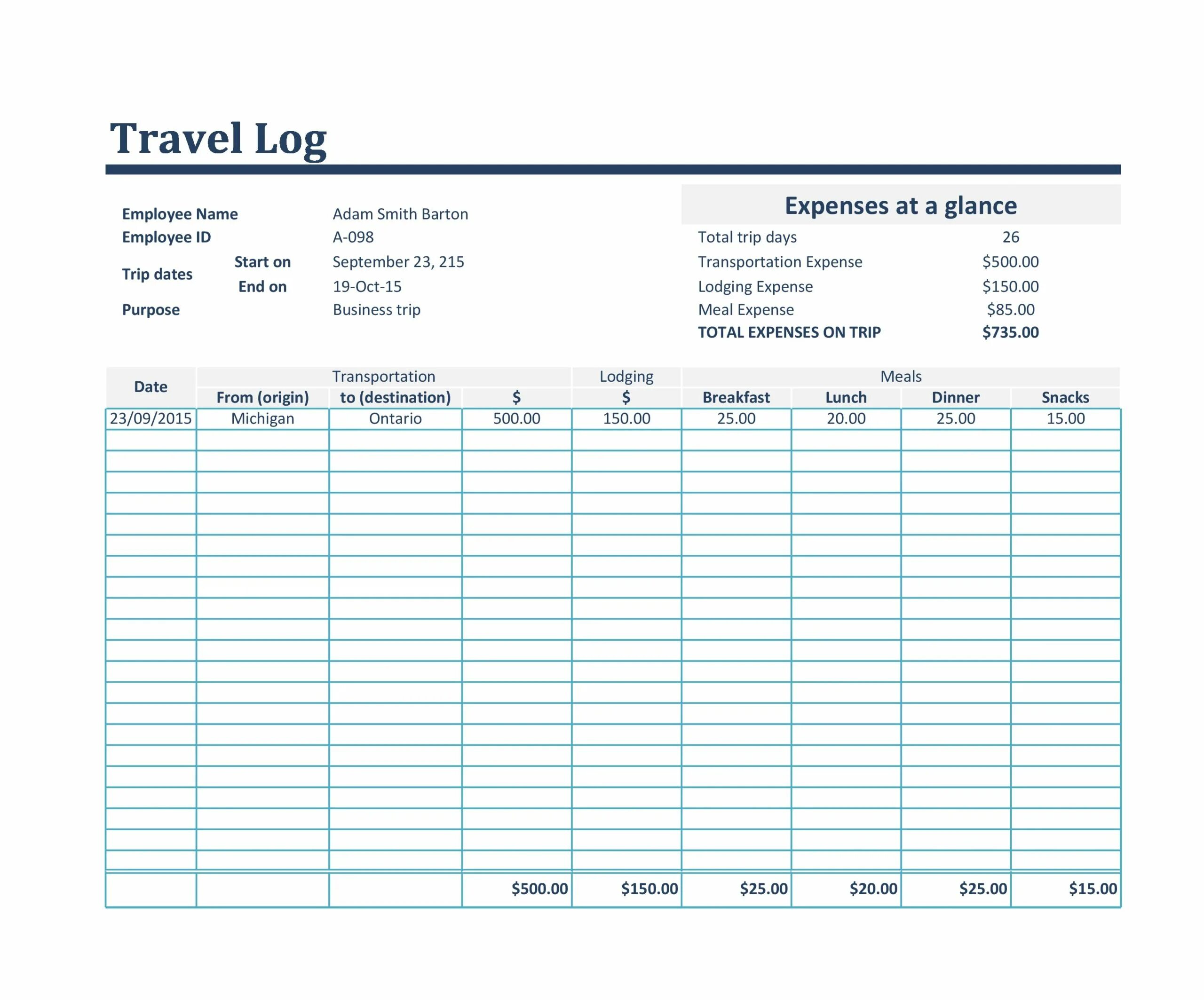 Travel log. Travel log's. Travel log's. Ship medical log book pdf. Travel log's.