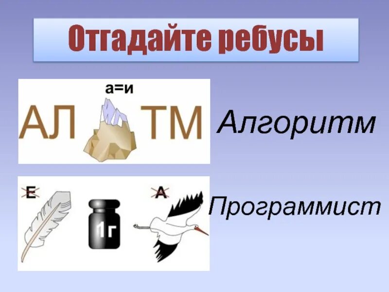 Ребус компьютер. Ребус программист. ребусы по информатике программист. ребус на тему алгоритм. ребус информатика по теме алгоритмы.