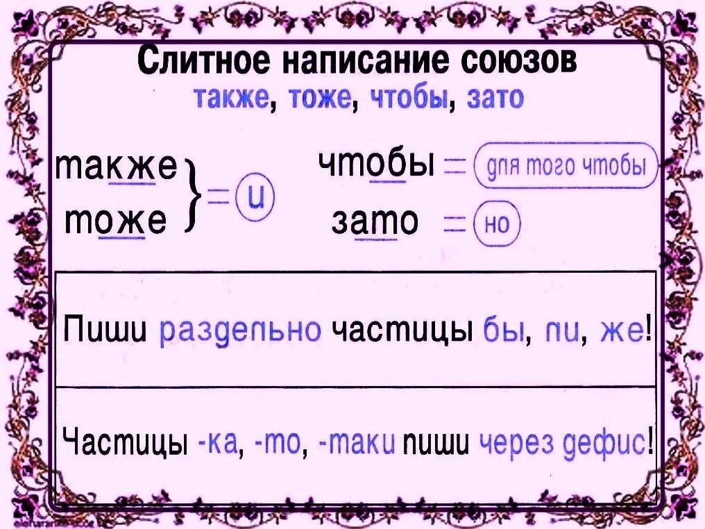 Союзы тоже также таблица. Союзы тоже также чтобы зато таблица. Слитное написание союзов также тоже чтобы. Правописание союзов тоже также зато чтобы. Слитное и раздельное написание союзов также тоже чтобы.