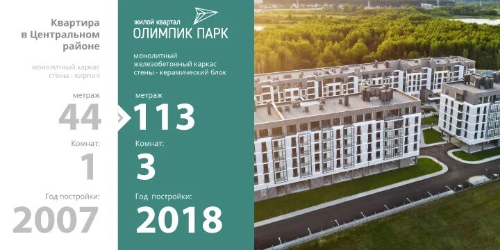 Трейд ин от застройщика. Трейд ин квартиры в новостройке. квартирный trade-in. квартира в зачет. трейд ин квартир от застройщика.