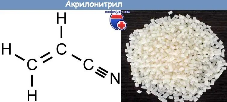 Акрилонитрил. Акрилонитрил формула. акрилонитрил структурная формула. акрилонитрил стирол акрилат.