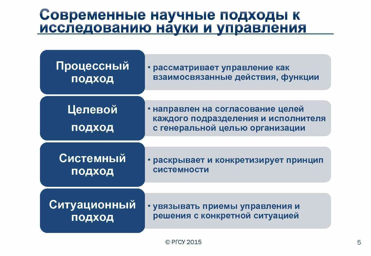 Основные подходы управления организацией. Научные подходы к менеджменту. Научный подход. Подходы к управлению предприятием. Подходы в менеджменте.