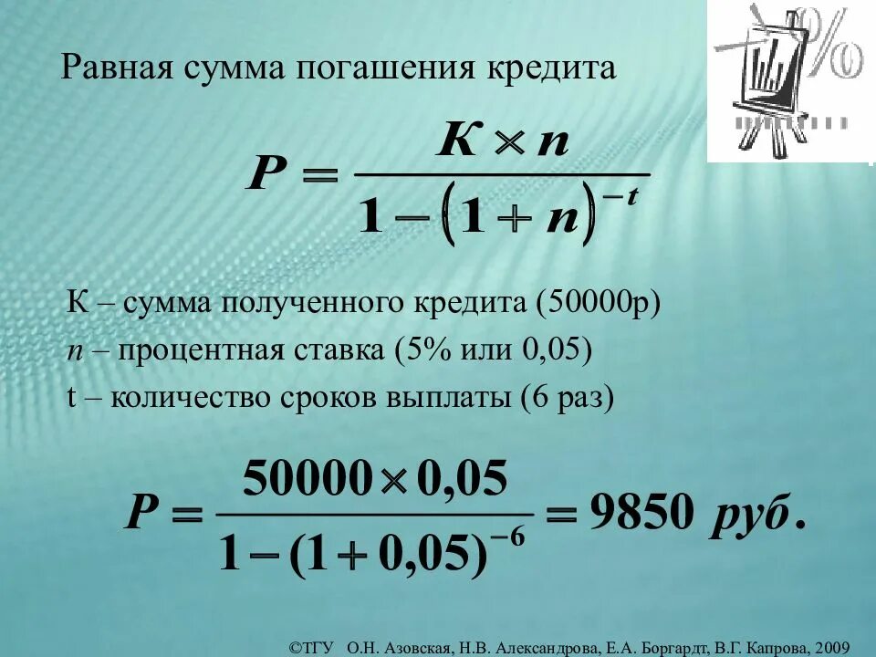 Как рассчитать сумму годового кредита. Как рассчитать сумму процентов по кредиту формула. Расчет суммы процентов по кредиту формула. Формула рассчет акредита. Расчет процентов за кредит формула.