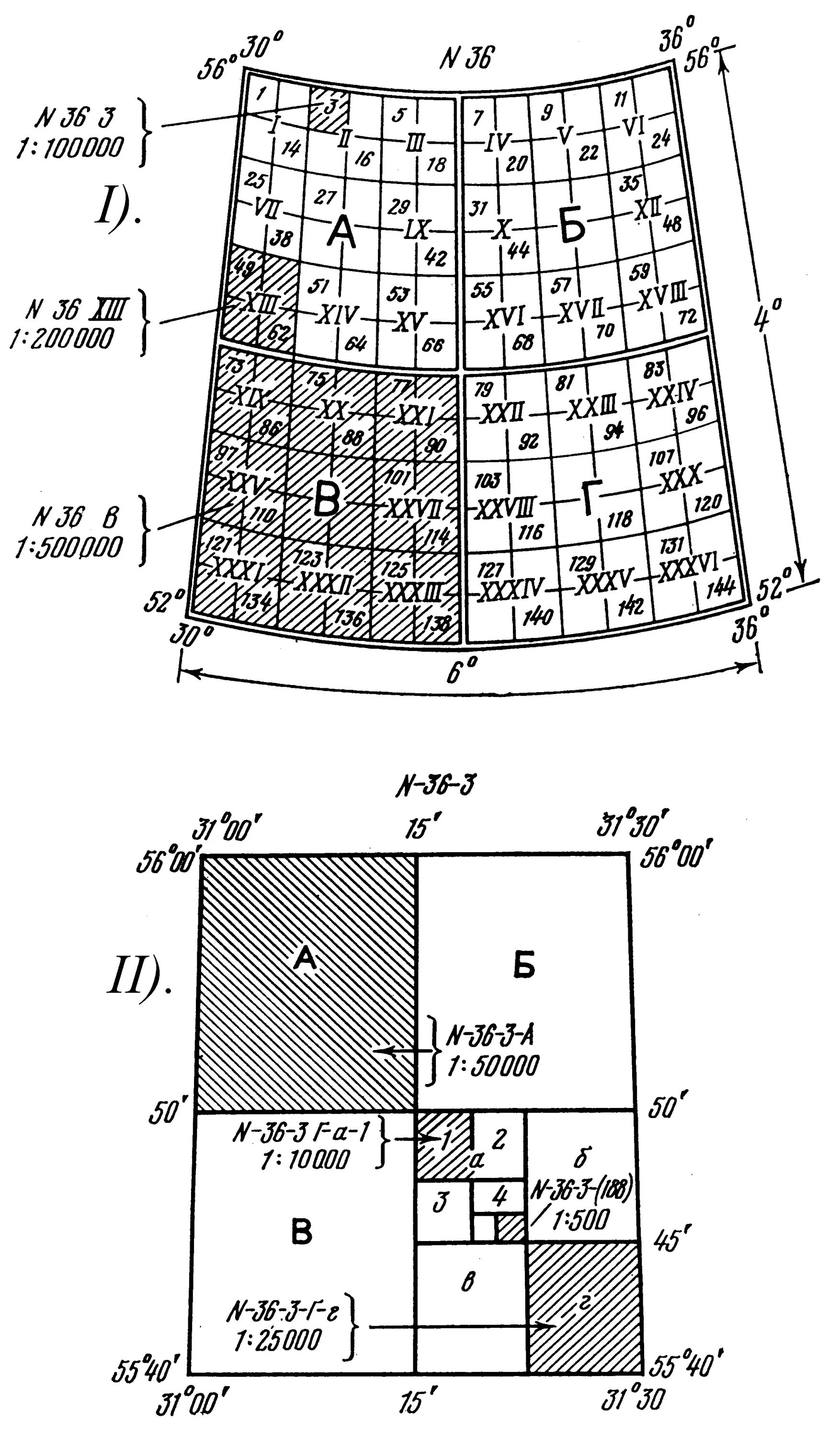 Карты масштаба 1 2000000. Разграфка миллионного листа. Номенклатура листа карты масштаба 1 200000. Разграфка и номенклатура топографических карт масштаба 1 1000000. Схема разграфки и номенклатуры топографических карт.