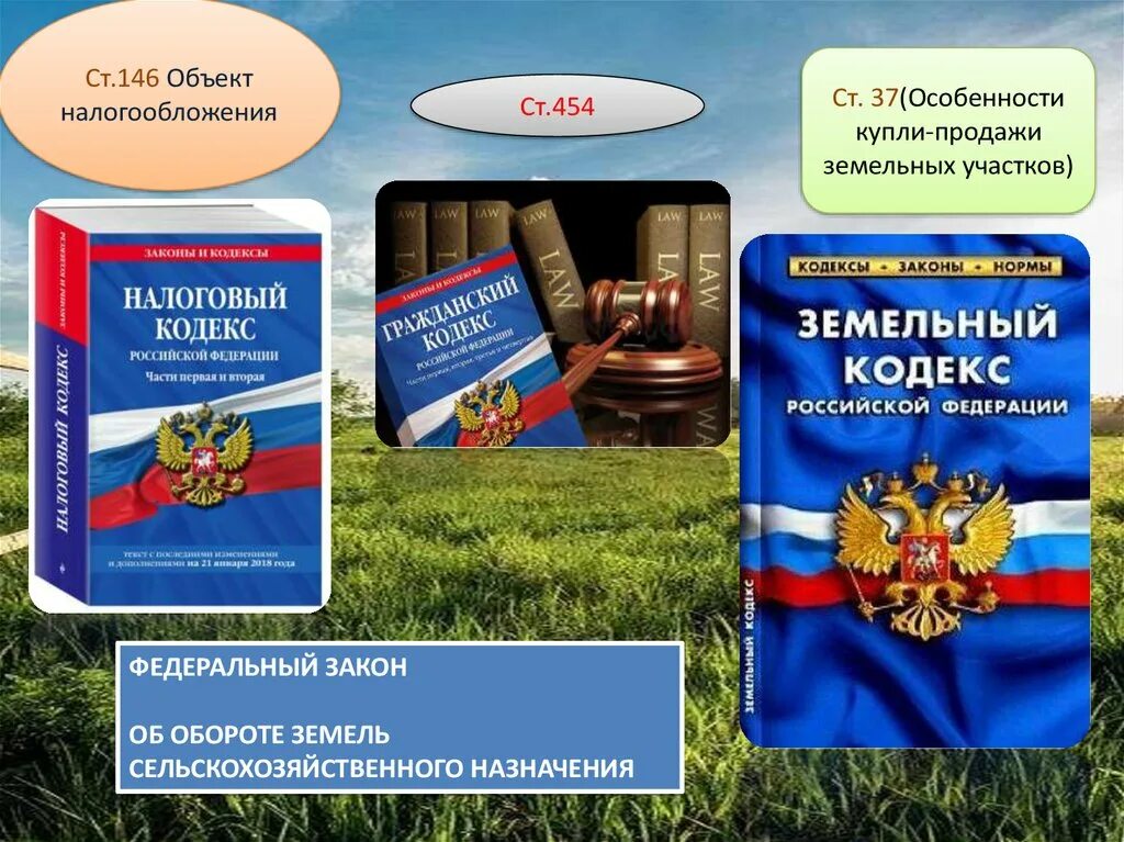 Ст 8 закона 101 фз. Федеральный закон 101 фз. Закон об аренде земли. Закон об обороте земель. 101 закон об обороте земель сельскохозяйственного назначения.