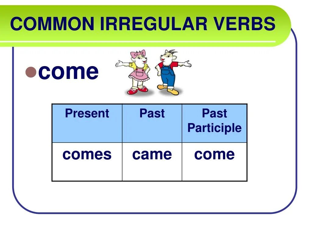 Past participle в английском языке. Irregular verbs present past. Irregular verb participle. Irregular past participles. Irregular past participle