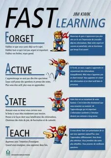 Fast learning