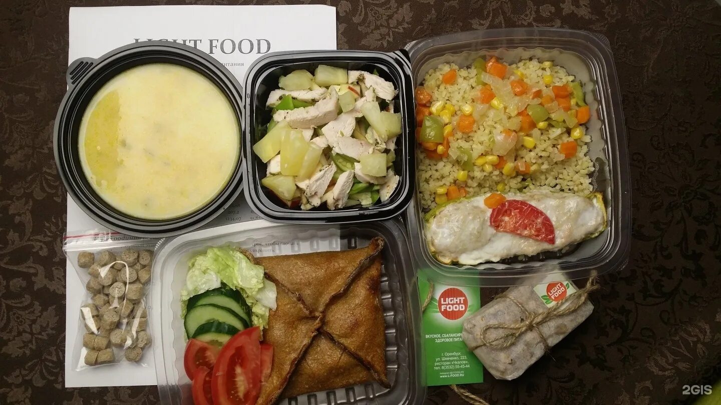 Пп еда в поезд. Пп питание. набор продуктов в поезд. правильное питание оренбург.