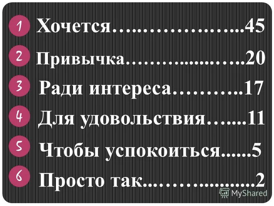 Люди гн меняются цитаты. Давайте ради интереса. Да я с котом советуюсь. Проходила тест на шизофрению. Проходила тест на шизофрению разговариваете.
