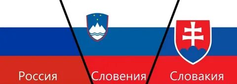 Словакия словения сербия