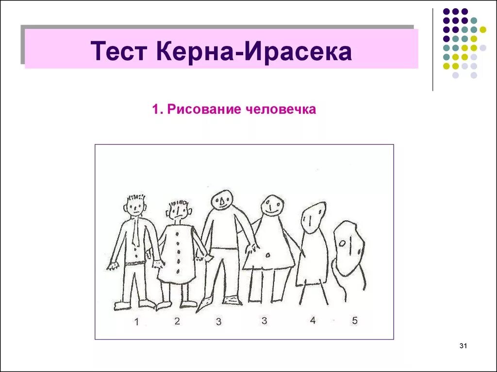 Теста керна йерасика. Тест йирасека керна готовность к школе. тест школьной зрелости керна-йирасека. тест школьной зрелости керна — йерасека. оценка результатов теста керна-ирасека.
