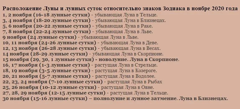 Сегодня луна в каком знаке зодиака 2024. Благоприятные лунные дни для стрижки. Знаки лунного календаря. Луна в знаках зодиака. Нахождение Луны в знаках зодиака.