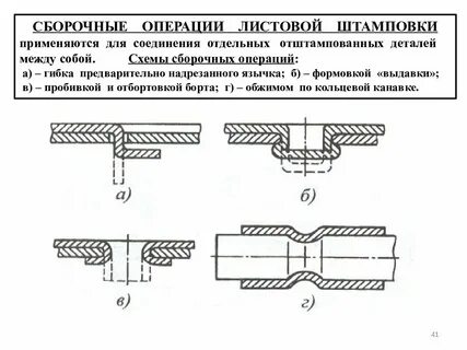 Последовательность сборочных операций