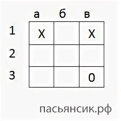 Заполните свободные клетки крестиками или ноликами