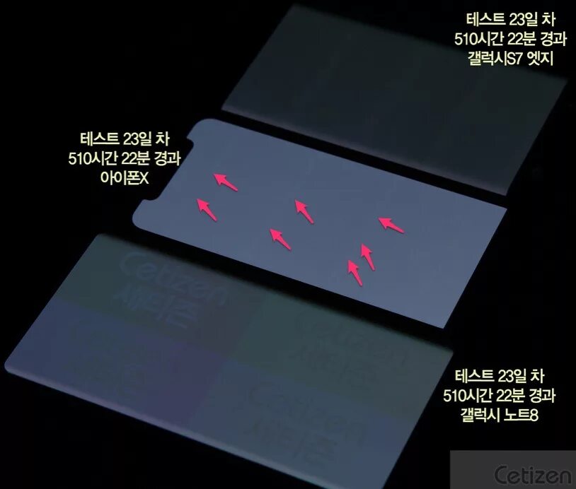 Выгорание oled экранов. Выгорание oled. тест oled дисплея. выгорание oled дисплея. oled дисплей выгорание iphone.