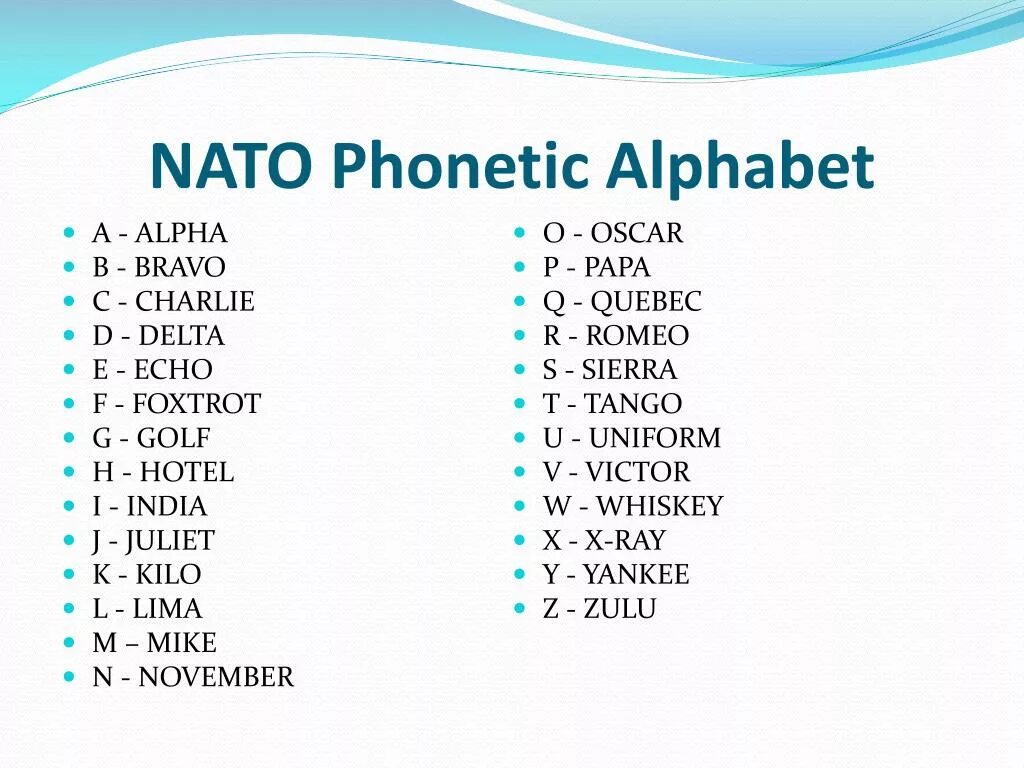 Альфа браво чарли дельта. NATO Phonetic Alphabet. Фонетический алфавит ИКАО. Фонетический алфавит Альфа Браво. Фонетический алфавит НАТО расшифровка.