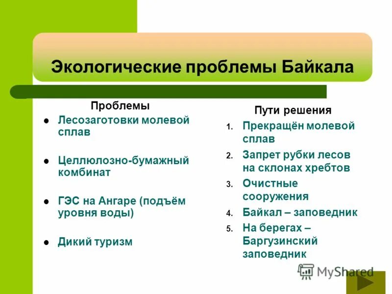 Проблемы байкала и пути их решения. Эклогическиепроблемы Байкала. Экологические проблемы Байкала. Пути решения экологических проблем Байкала.