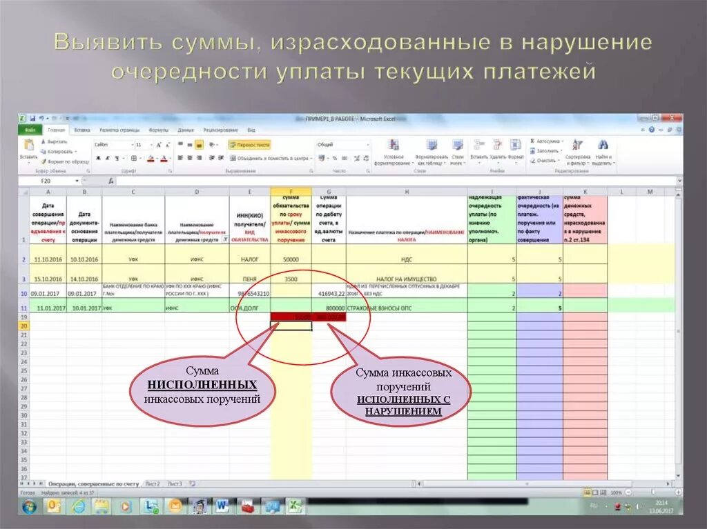 Аналитическая таблица пример. Обязательные платежи в аналитической таблице. Аналитическая таблица презентация.