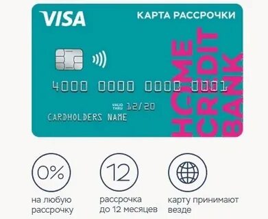 Карта рассрочки с доставкой