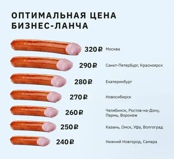 Сколько нужно съесть чтобы стать оранжевым