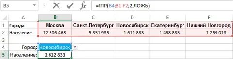 Гпр эксель