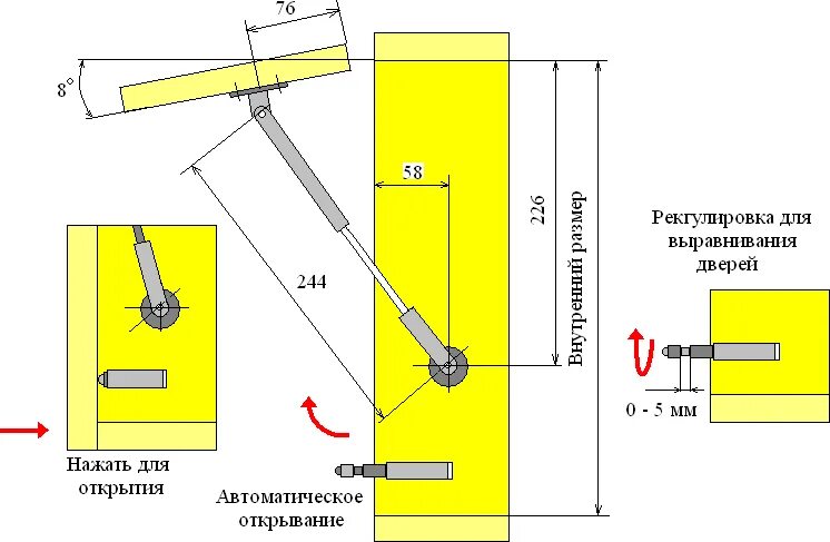 Как установить газлифт на шкаф. Крепление газовых лифтов м8. Чертежи газлифта мебельного (подъемник газовый). Схема установки толкателя мебельного. Двери вертикального открывания газовые упоры.