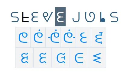 Special letters