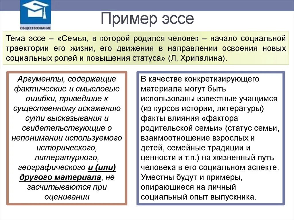 Политическая жизнь общества эссе. Эссе пример. Эссе образец. Сочинение эссе пример. Эссе пример написания.