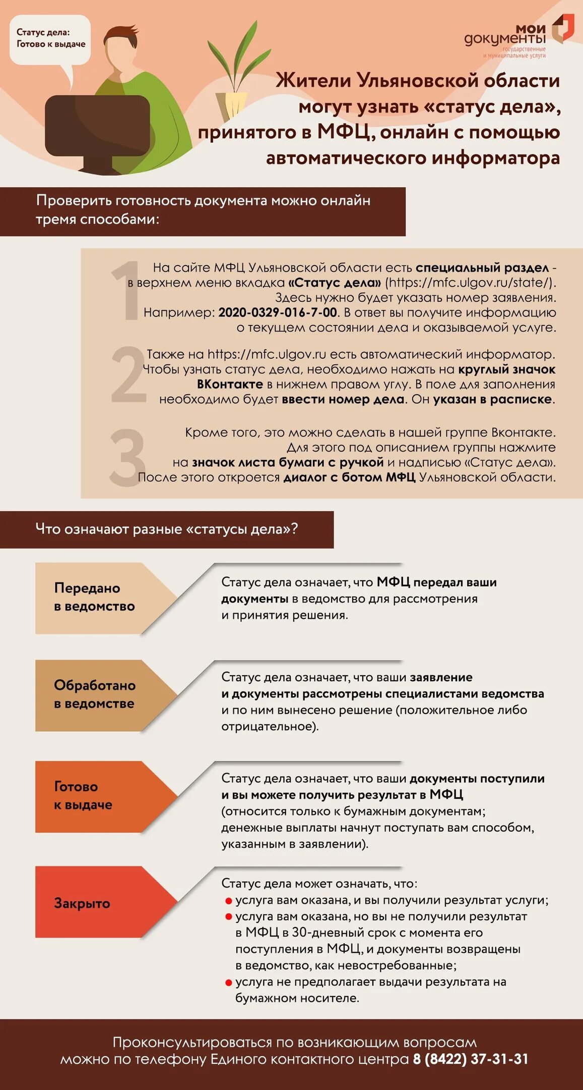 Выдача готовых результатов. Статусы МФЦ. МФЦ статус дела. Проверить статус дела МФЦ.