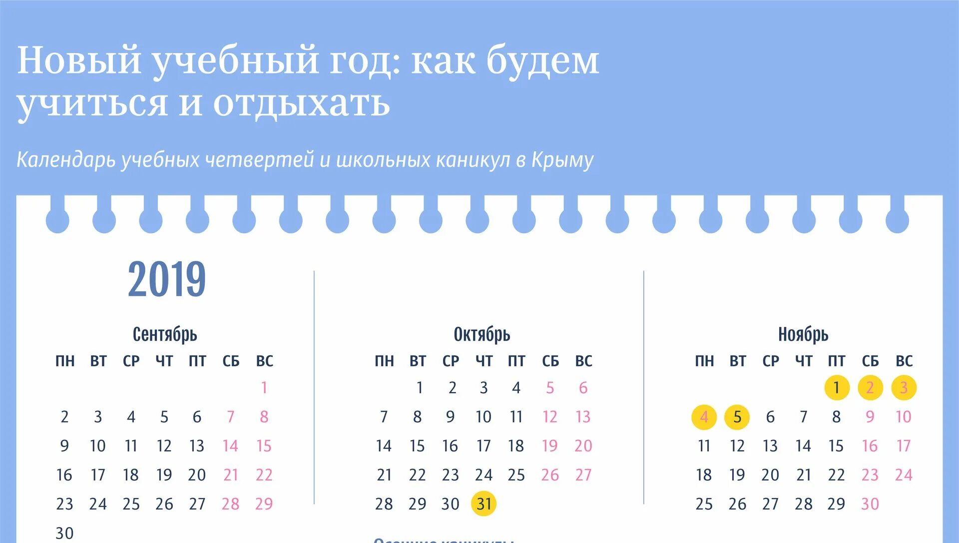 Сколько каникул бывает. Каникулы у школьников. каникулы в школе в крыму. когда будут каникулы. в сентябре будут каникулы.
