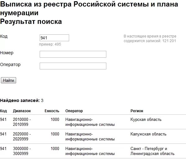 Телефонный план нумерации Украины. Международный план нумерации. Телефонный план нумерации Грузии. План нумерации России.