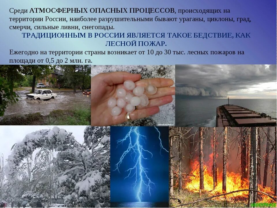 Наука изучающая разнообразные явления природы. Опасные природные явления. опасные природныеявлкния. опасные атмосферные явления. природные опасности атмосферные.