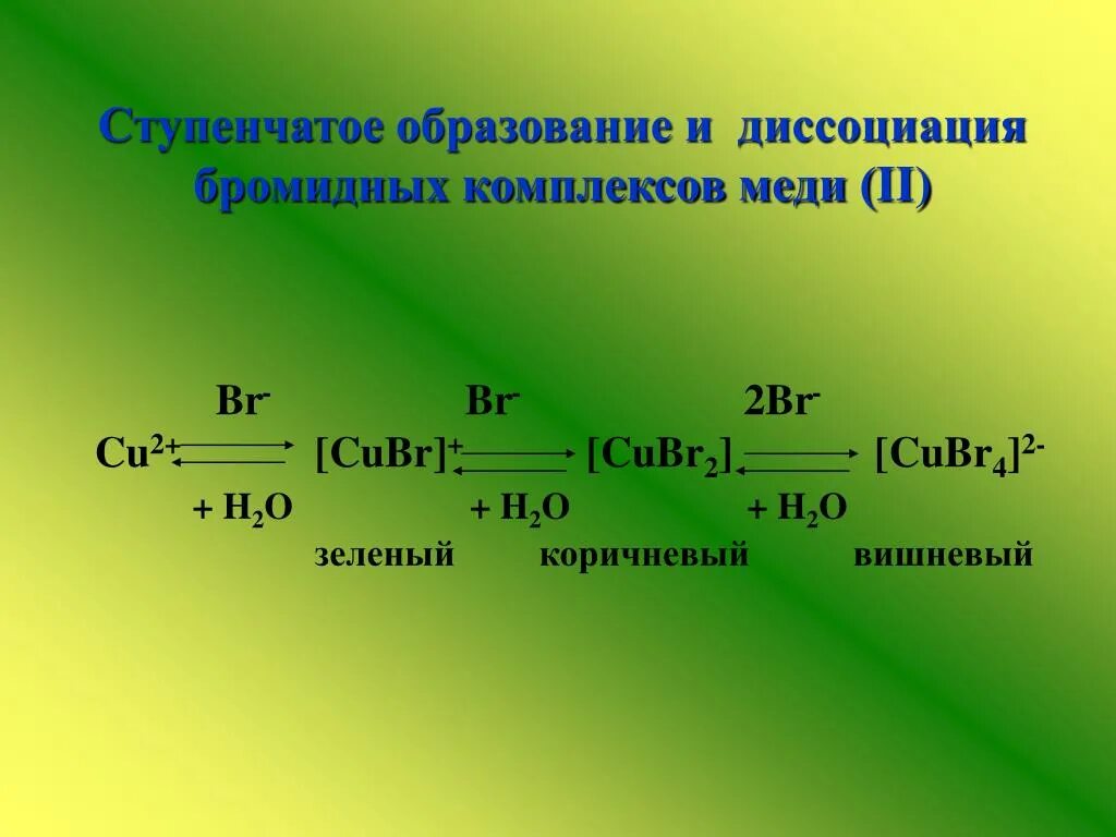 Cubr2 ca oh 2. Cu br2 реакция. Cu+br2 cubr2 ОВР. Cu br2 cubr2 электронный баланс. Cubr2 разложение.
