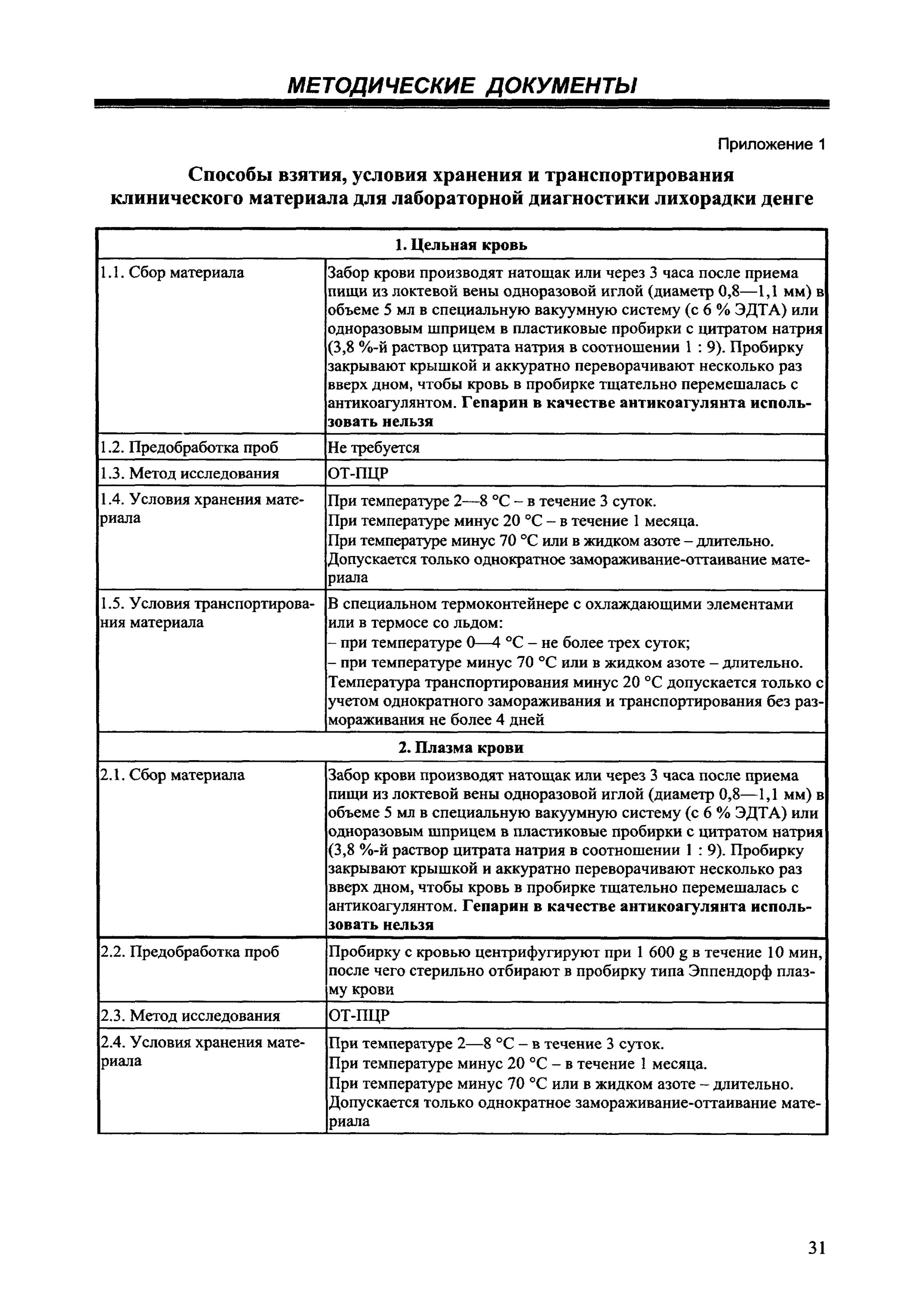 Техника транспортирования биоматериалов в микробиологические лаборатории. Техника транспортирования биоматериалов в микробиологические лаборатории
