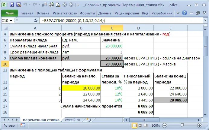 Как в экселе перевести в проценты. Расчет процентов в экселе формула. Формула вычисления процентов в экселе. Вычислить процент в экселе формула. Как в экселе считать проценты по формуле.